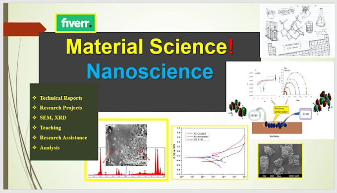 Gig Preview - Provide assistance in material and nanoscience projects