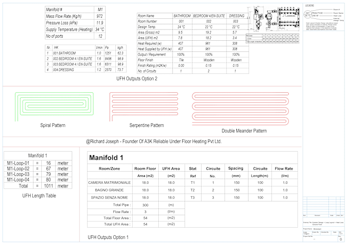 Gig Preview - Do spiral, serpentine, or double meander pattern ufh design with all the outputs