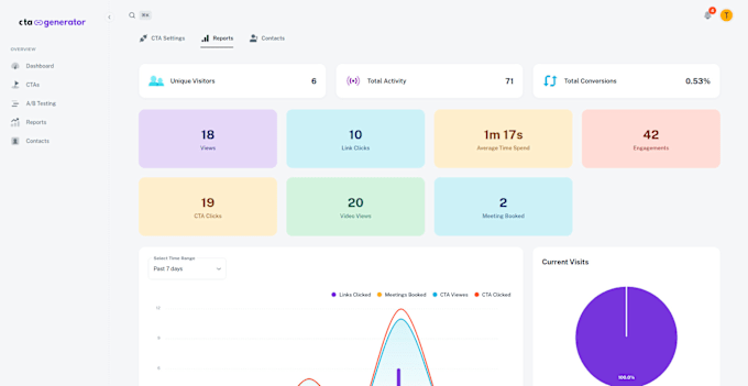 Gig Preview - Create custom saas application as per requirement