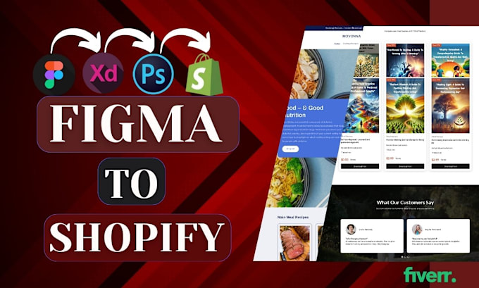 Gig Preview - Design figma to shopify or redesign digital store shopify expert