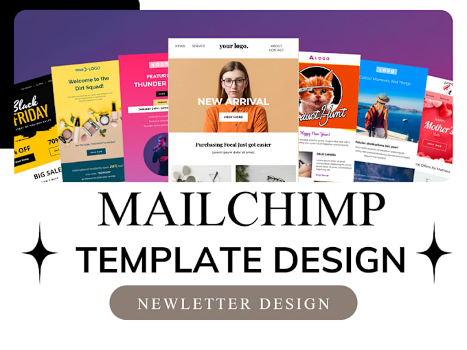 Gig Preview - Design email template on mailchimp,zoho,aweber,klaviyo automation campaign