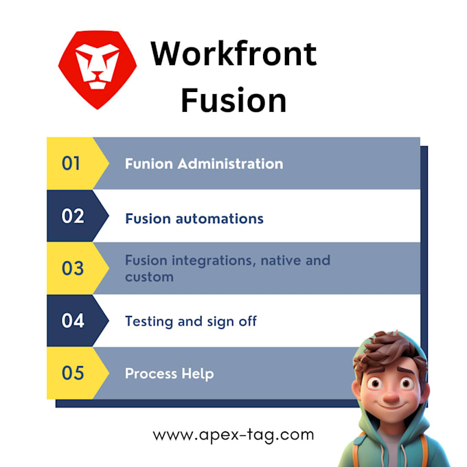 Gig Preview - Work on your adobe workfront fusion instance, setup, administrate and implement