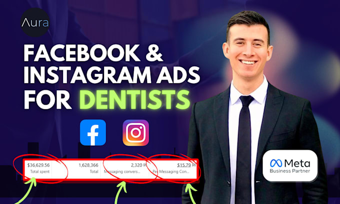 Gig Preview - Set up and manage your facebook and instagram ads campaigns for dentists