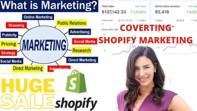 Gig Preview - Boost shopify sales shopify marketing shopify manager ecommerce marketing