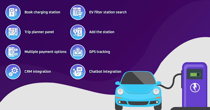 Gig Preview - Develop ev charging app, escooter app, taxi booking app finder, tracking app