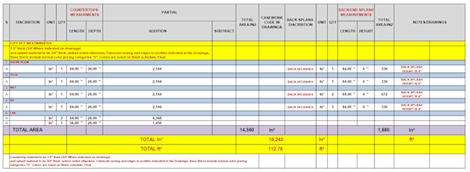 Gig Preview - Do quantity surveying for finishing materials