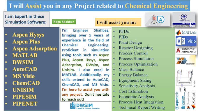 Gig Preview - Do chemical engineering simulation in aspen plus aspen hysys, adsorption, matlab