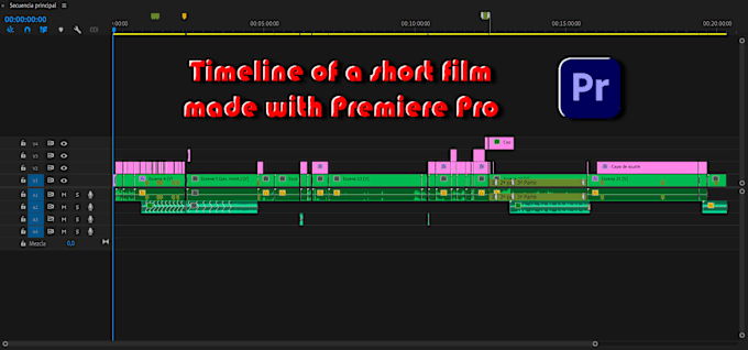 Bestseller - edit a video with adobe premiere pro and after effects