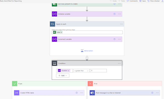 Gig Preview - Develop power automate flow for your business