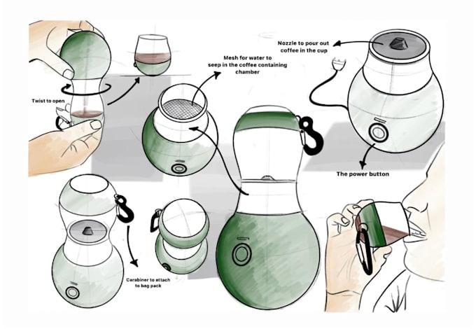 Gig Preview - Do ideation, product concept sketches, I excel in furniture, lighting designs