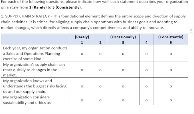 Bestseller - provide a survey to assess your supply chain and improve customer satisfaction