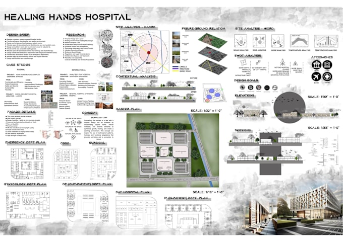 Gig Preview - Create impressive architectural panels for your projects