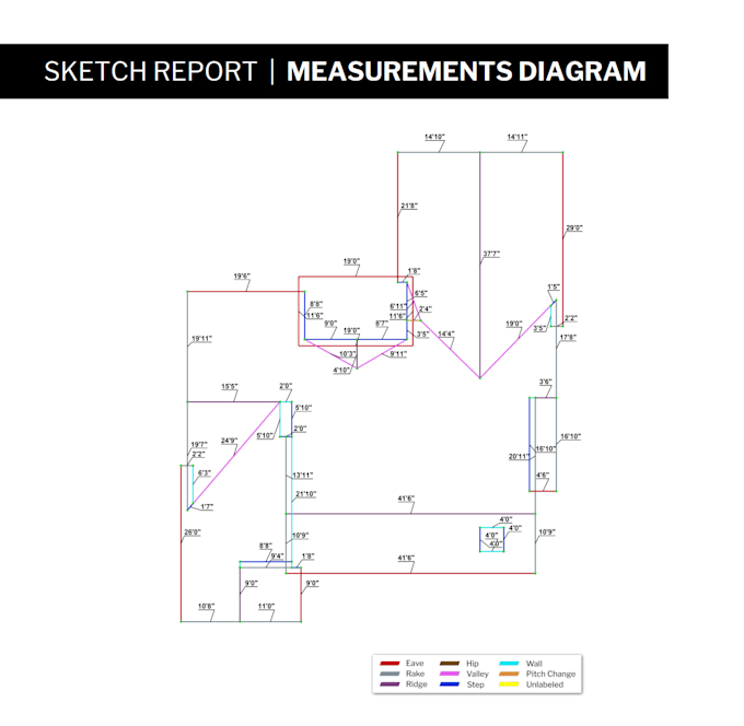 Gig Preview - Do roof measurements similar to eagle view in 2 hours