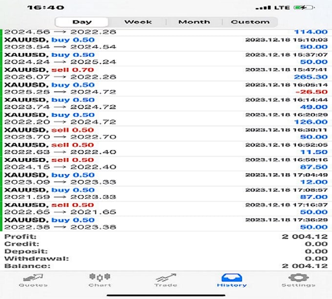 Gig Preview - Deliver high profitable trading bot, hft trading bot, forex trading bot forex