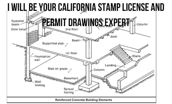 Gig Preview - Do california stamp license and permit drawings