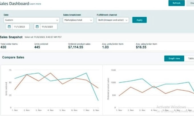 Gig Preview - Be your VA to source and launch pl