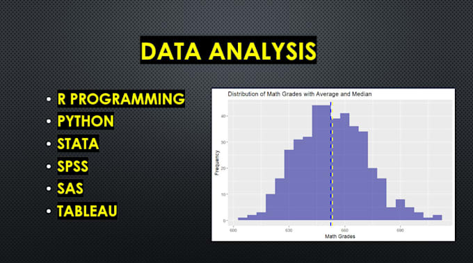 Gig Preview - Do statistical data analysis, r coding, spss, excel, python programming