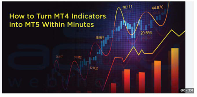 Gig Preview - Setup mt4 mt5 forex expert advisory in metatrader required on your strategy