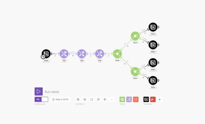 Gig Preview - Design make com automation workflows to streamline your tasks