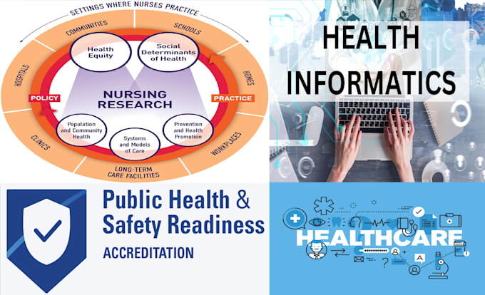 Gig Preview - Write in nursing, healthcare, public health, and health informatics