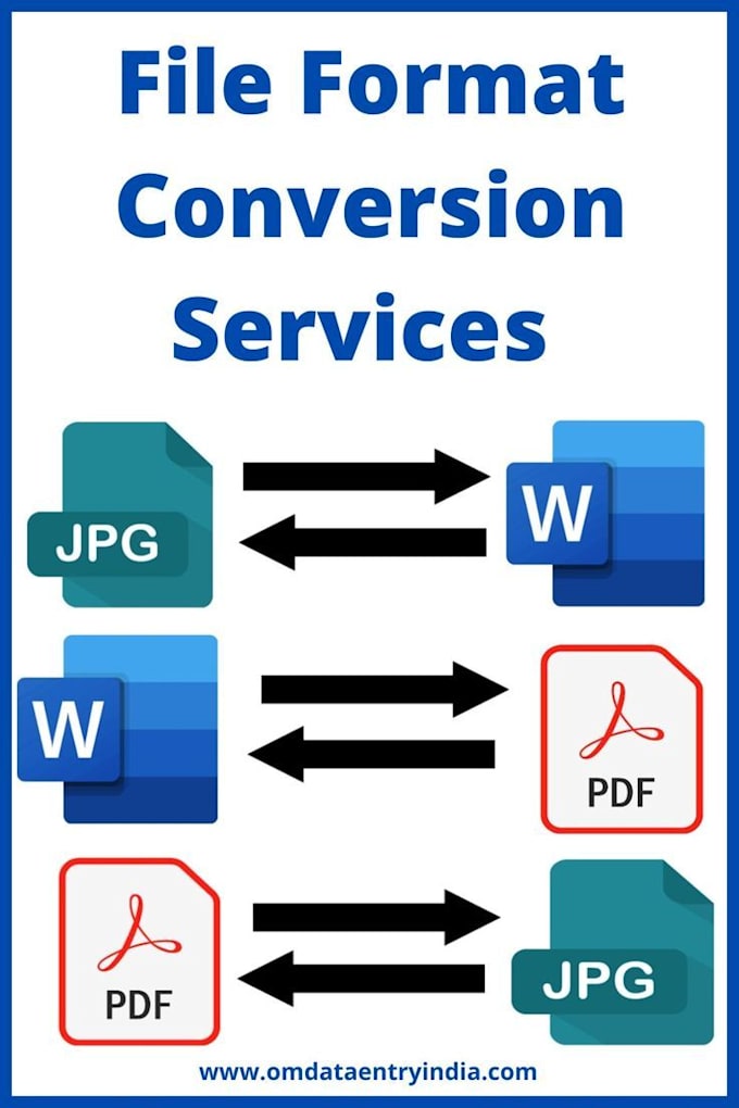 Gig Preview - Convert anything for you to mp3 word pdf mp4 psd