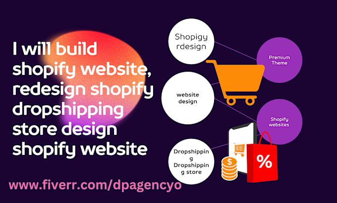 Gig Preview - Design redesign shopify dropshipping digital product store with klaviyo set up