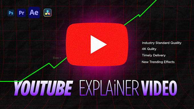 Gig Preview - Edit youtube explainer videos with trendy effects