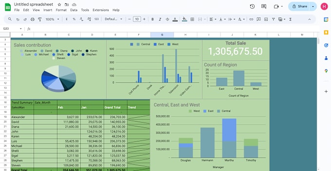 Gig Preview - Build a google sheet dashboard