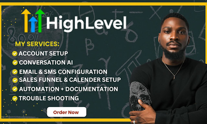 Gig Preview - Guide to use gohighlevel kajabi clickfunnels thinkific mighty network in 24hrs