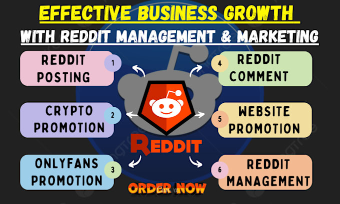 Gig Preview - Do organic reddit post management for business ai website seo app crypto token