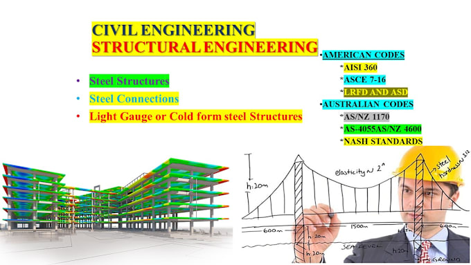 Gig Preview - Do civil structural engineering, design and analyze steel structures,connections