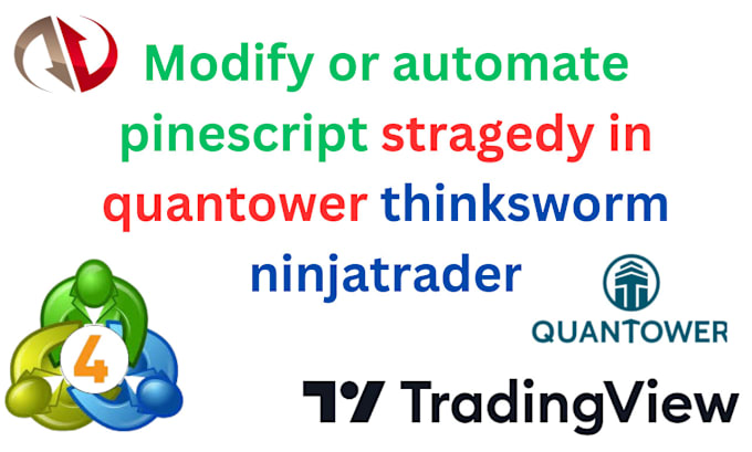 Bestseller - modify or automate pinescript stragedy in quantower thinksworm ninjatrader