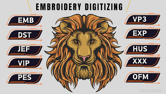 Gig Preview - Do awesome embroidery digitizing logo in few hours