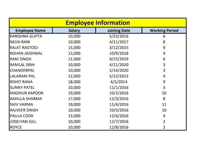 Gig Preview - Get data entry worker I will do the best work