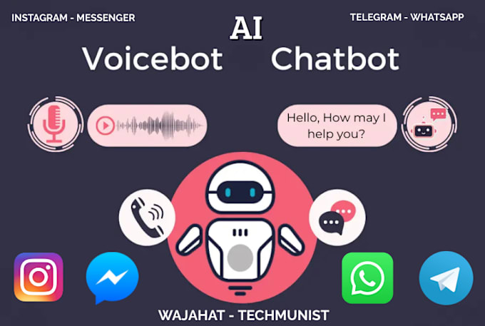 Gig Preview - Build ai voicebot, chatbot, callbot for your business and social media