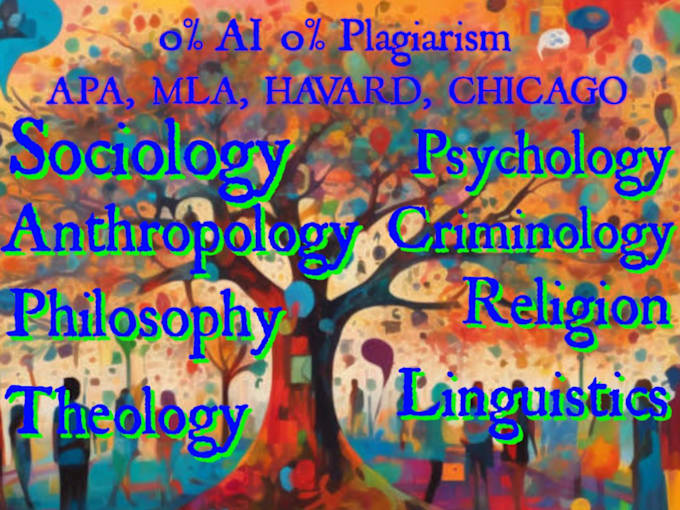 Gig Preview - Do essays in sociology, philosophy, anthropology, linguistics, theology, history