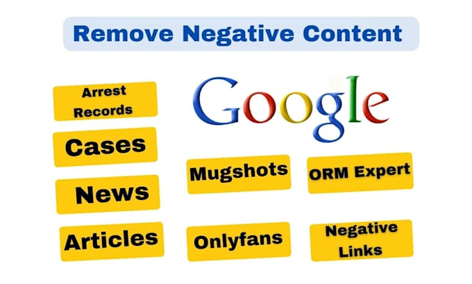 Gig Preview - Permanently remove leaked content negative news cases mugshots on google search