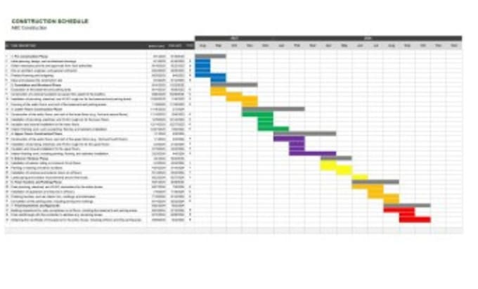 Bestseller - create ms project, gantt chart, schedule timeline and project plans