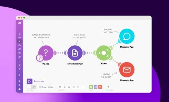 Gig Preview - Configure make com automation to optimize your time