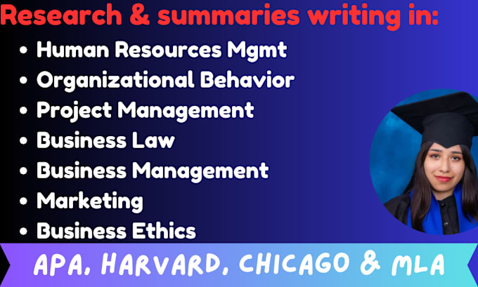 Gig Preview - Do hrm, project mgmt, business law, marketing, and organization behavior tasks