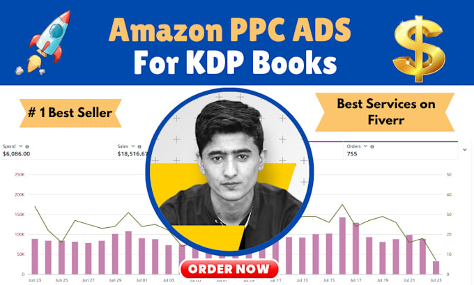 Gig Preview - Run amazon kpd ads, book promotion, ebook marketing, amazon kindle PPC campaigns