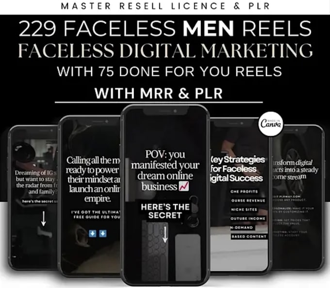 Gig Preview - Provide 229 faceless men digital marketing reels