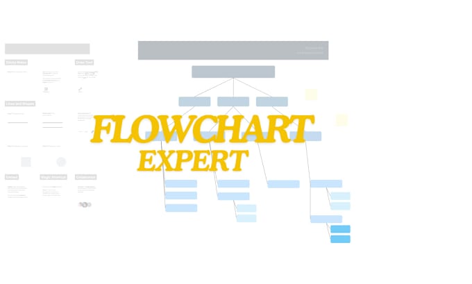 Gig Preview - Create wireframe, flowchart, workflow and user flow for business website