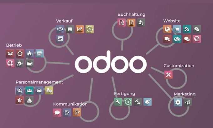 Gig Preview - Do odoo customization, odoo integration, odoo erp, odoo pos, odoo modulus, odoo