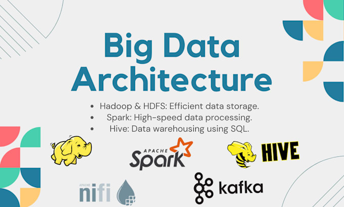 Gig Preview - Provide expert big data solutions using hadoop, spark, hive