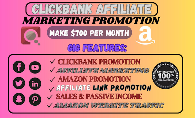 Gig Preview - Optimize clickbank affiliate link promotion for passive income