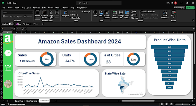 Bestseller - creating excel dashboard with minimum price