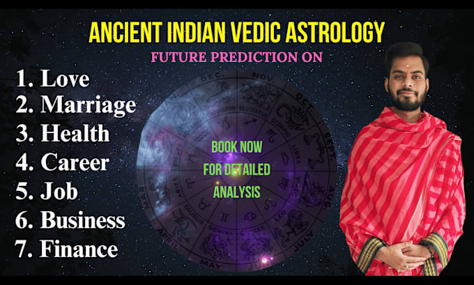 Gig Preview - Predict your future based on ancient indian vedic astrology