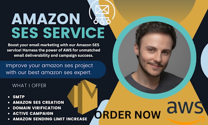 Gig Preview - Create aws account smtp and domain verification to 50k sending limit increase