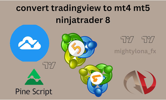 Bestseller - convert tradingview  to mt4 mt5 ninjatrader 8